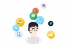 Facebook Applications